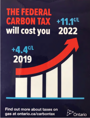 The beginning of the carbon tax label business 