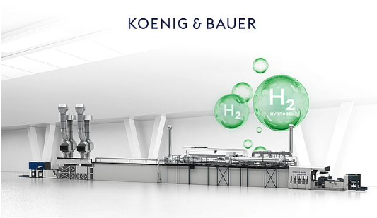 MetalPrint coating line with a thermal drying oven heated using hydrogen. 