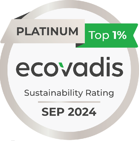independent global sustainability ratings evaluates companies 